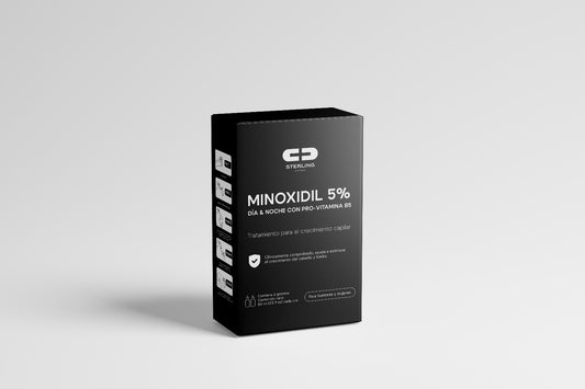 Minoxidil 5% Day & Night with Pro-Vitamin B5