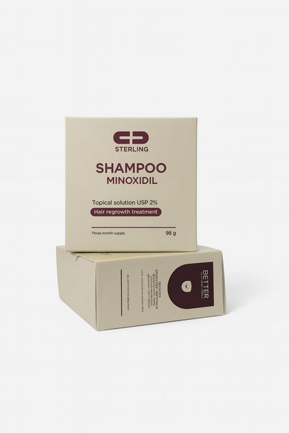Shampoo y Acondicionador de Minoxidil